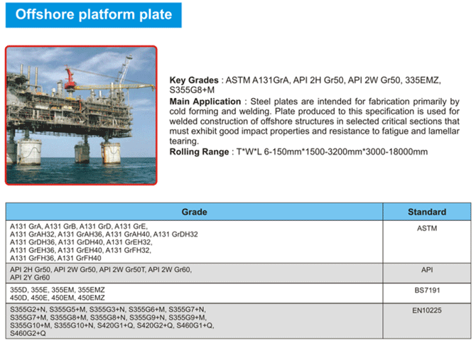 Offshore-platform-plate_1.gif